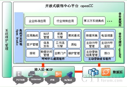 openCCI(y)(w)ϵyܘ