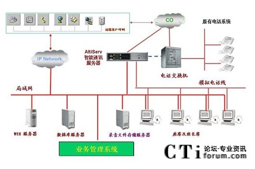 http://m.yshhuang.com/factory/f01_05/www.altigen.com.cn/'http://m.yshhuang.com/factory/f01_05/www.altigen.com.cn/'