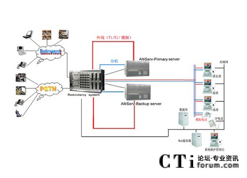 http://m.yshhuang.com/factory/f01_05/www.altigen.com.cn/'http://m.yshhuang.com/factory/f01_05/www.altigen.com.cn/'