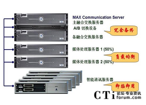 http://m.yshhuang.com/factory/f01_05/www.altigen.com.cn/'http://m.yshhuang.com/factory/f01_05/www.altigen.com.cn/'
