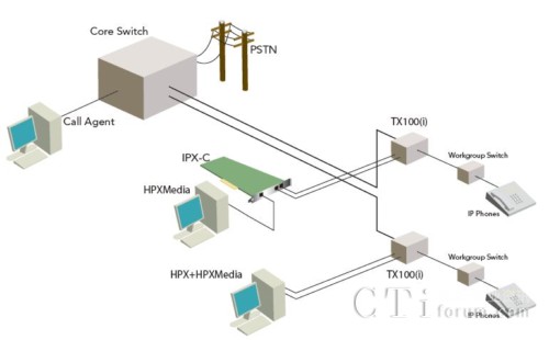 TX100a(chn)ƷÈDʾ